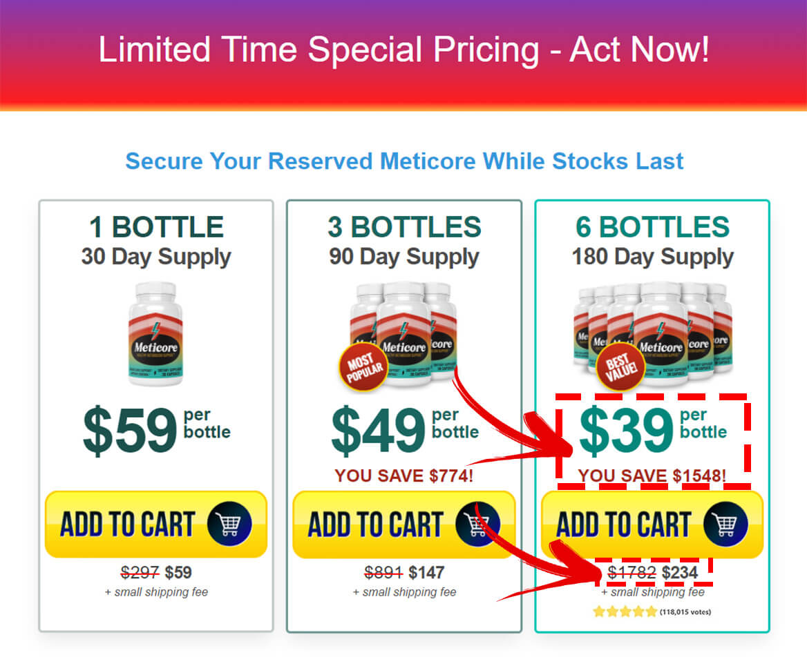how to buy meticore step2
