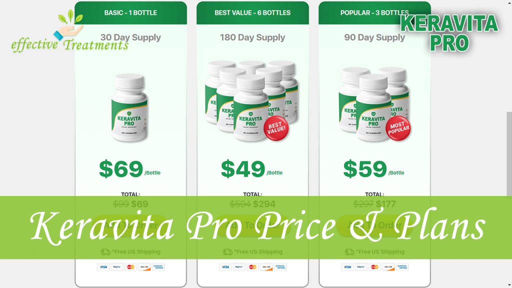 Keravita Pro price and plans