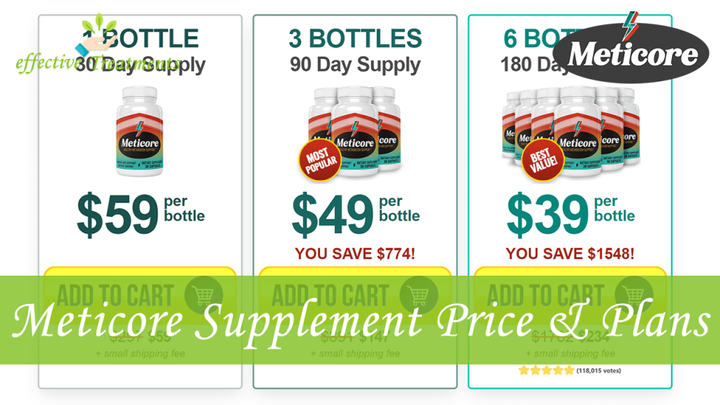 Meticore supplement price and plans