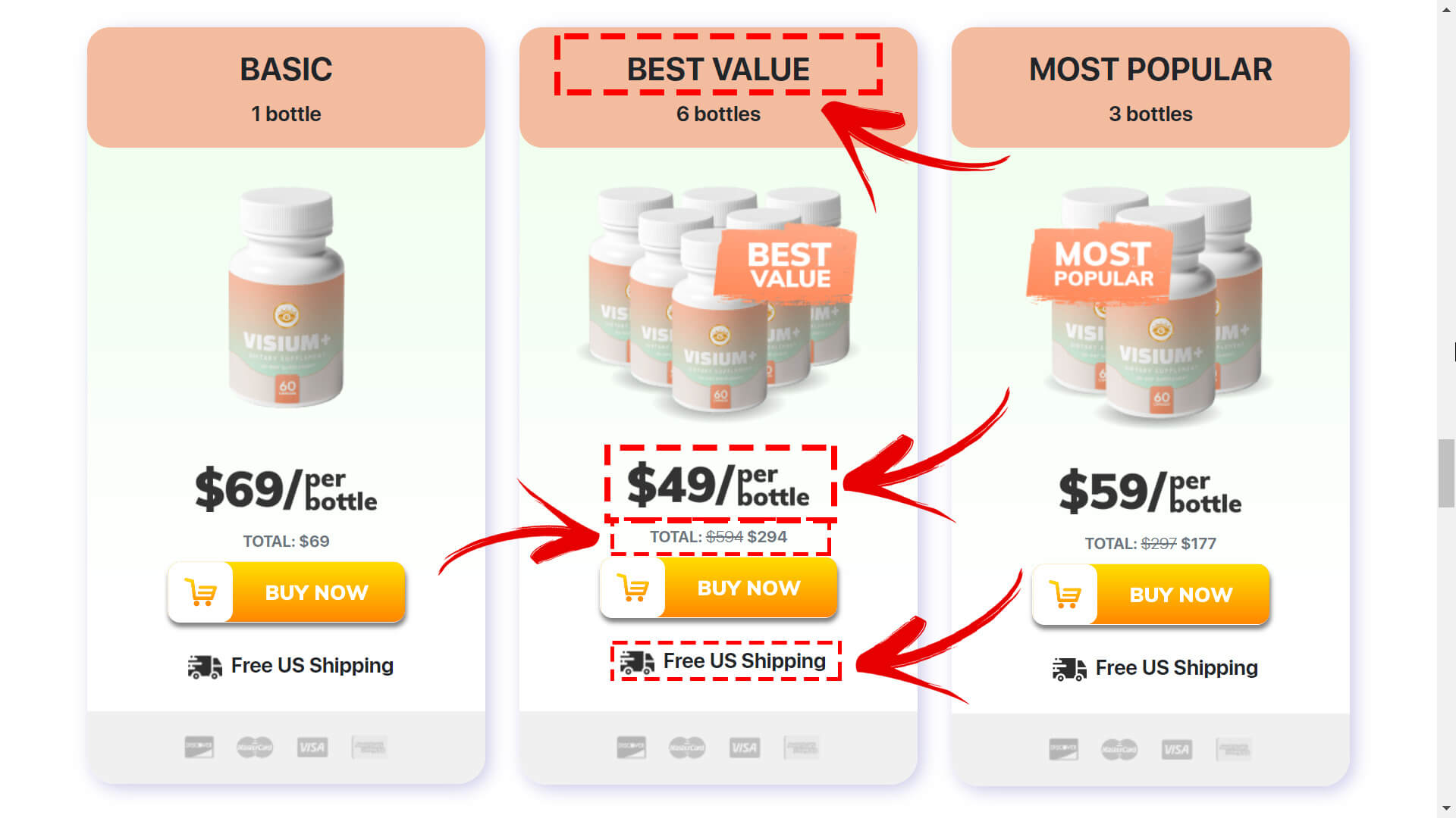 How to buy Visium Plus step 2