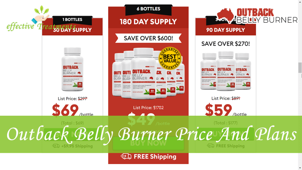 Outback Belly Burner Price And Plans​