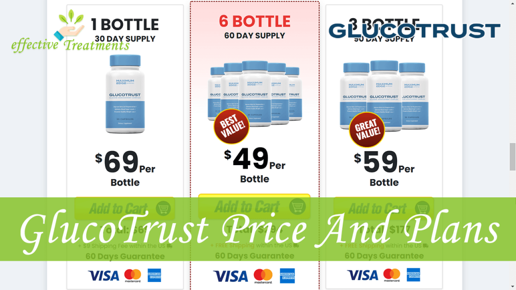 GlucoTrust Supplement Price And Plans​