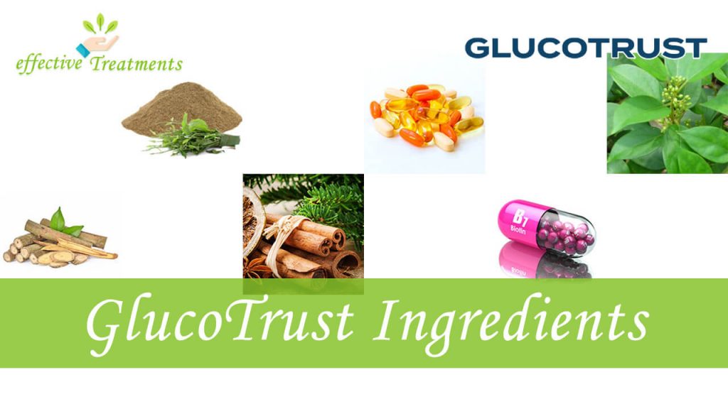 GlucoTrust ingredients