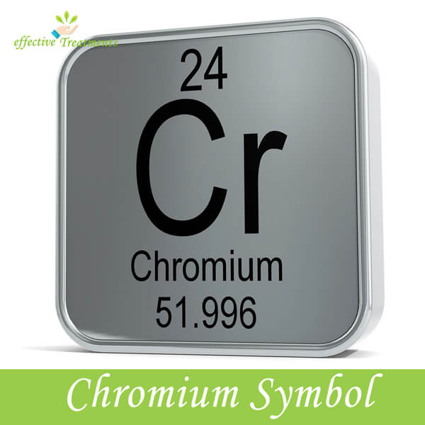Chromium Picolinate