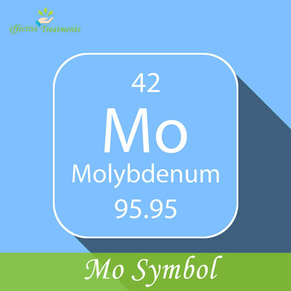 Molybdenum Element Symbol