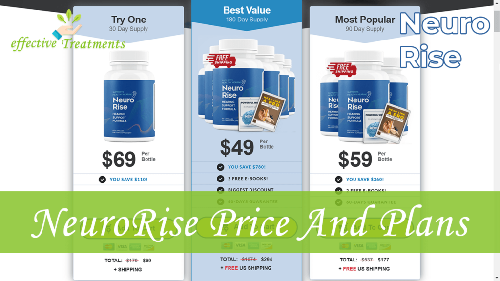 NeuroRise Supplement Price And Plans
