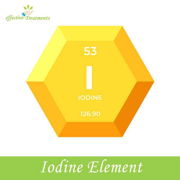 Iodine Element