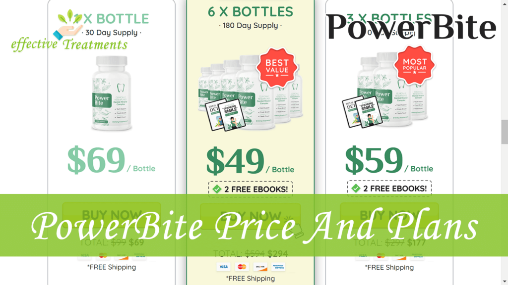 PowerBite Supplement Price And Plans