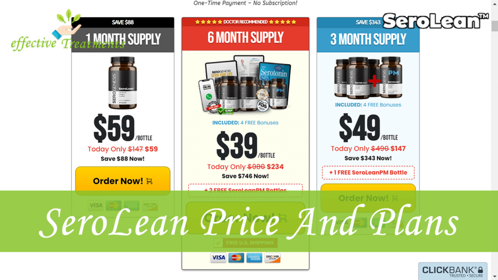 SeroLean Supplement Price And Plans