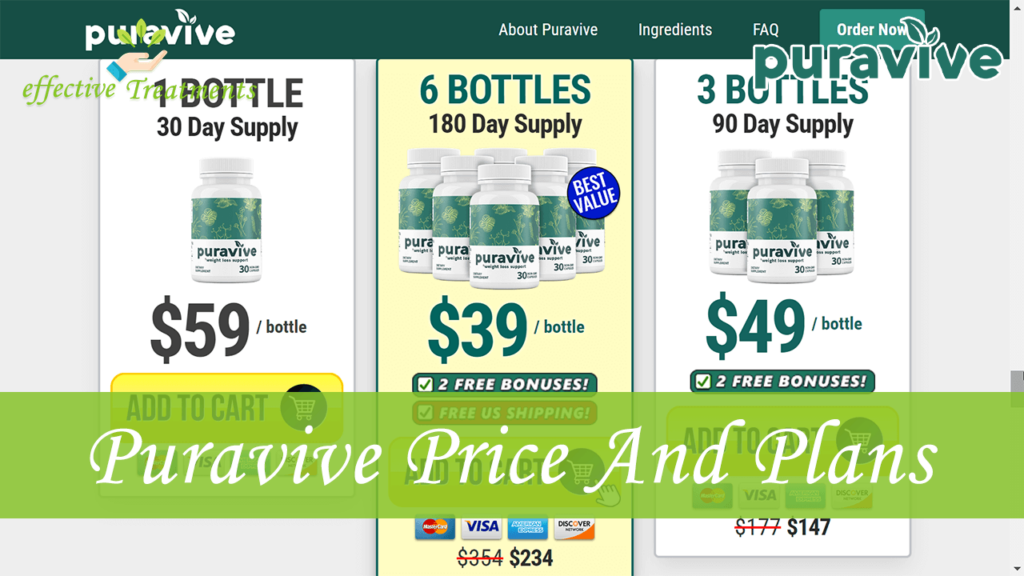 Puravive Supplement Price And Plans