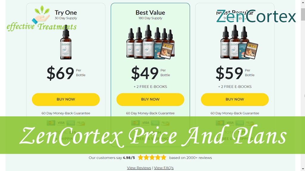 ZenCortex Supplement Price And Plans