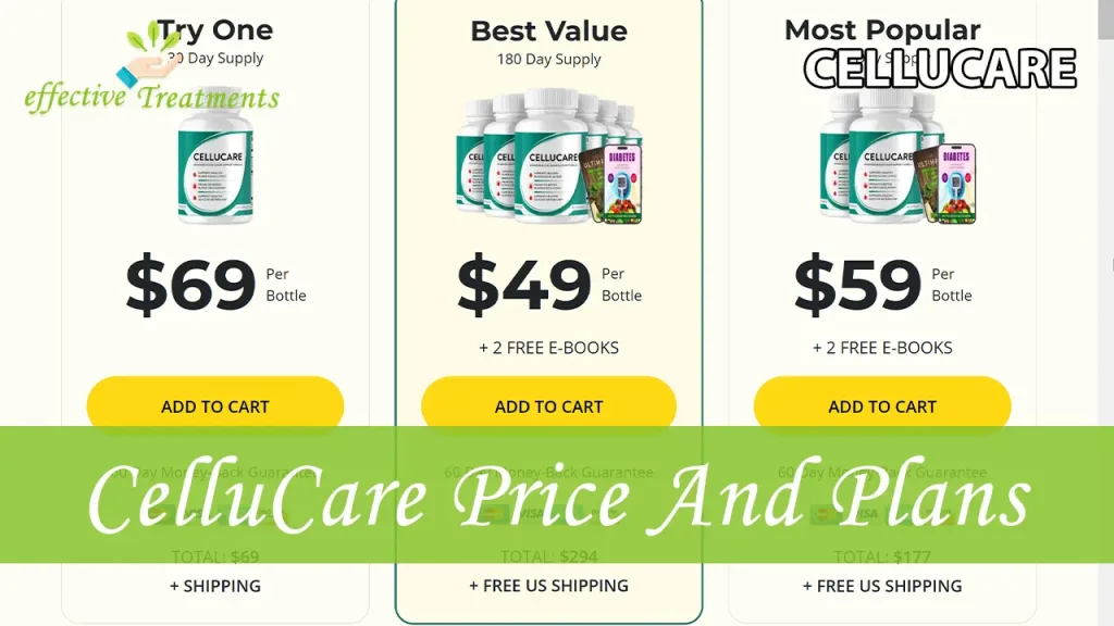 CelluCare Supplement Price And Plans