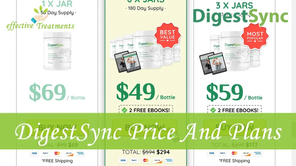 DigestSync Supplement Price And Plans