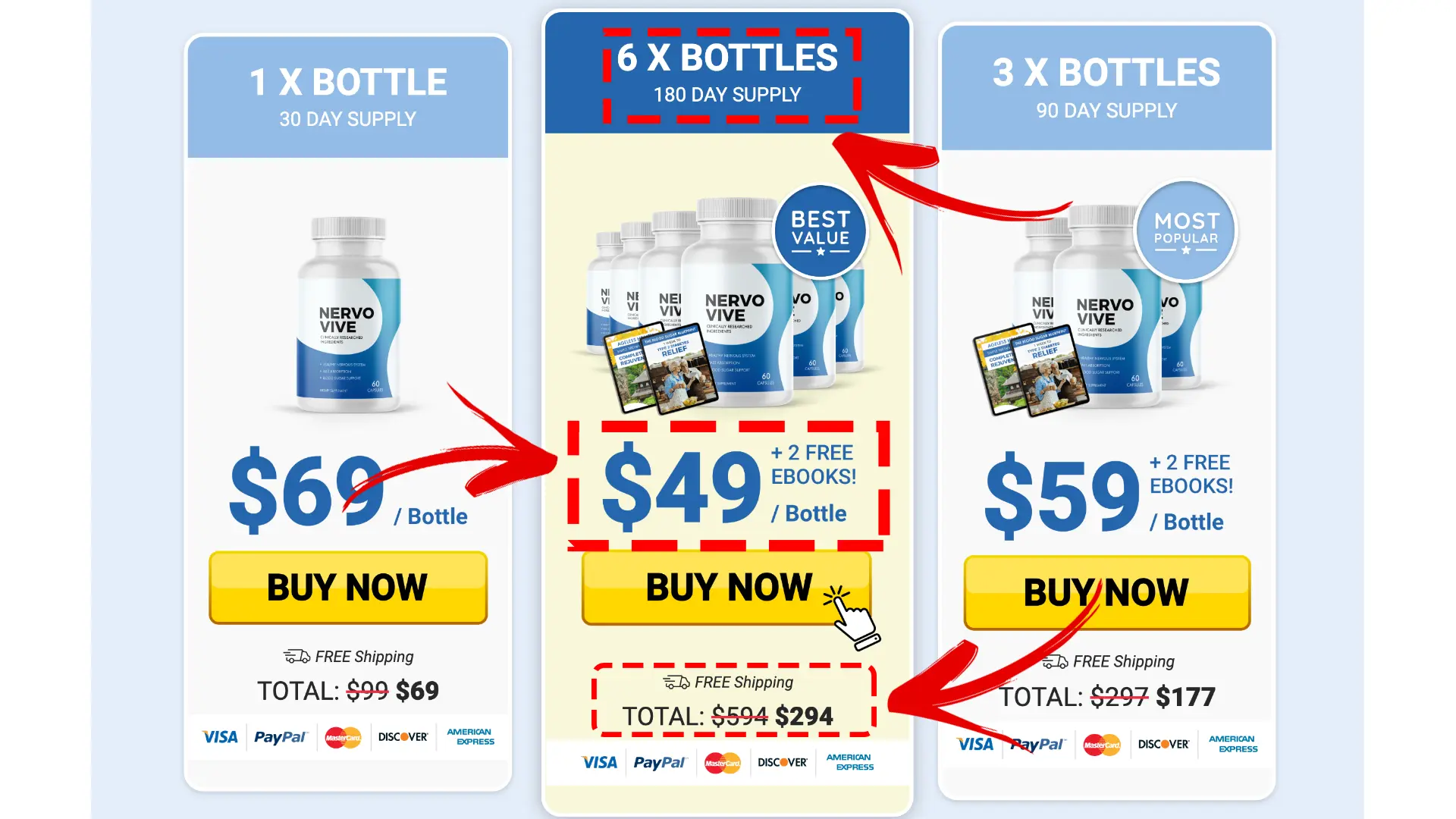 How to buy the official NervoVive supplement step 2