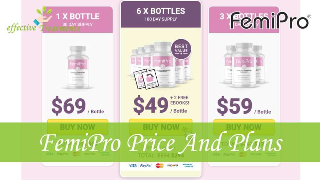 FemiPro Supplement Price and Plans