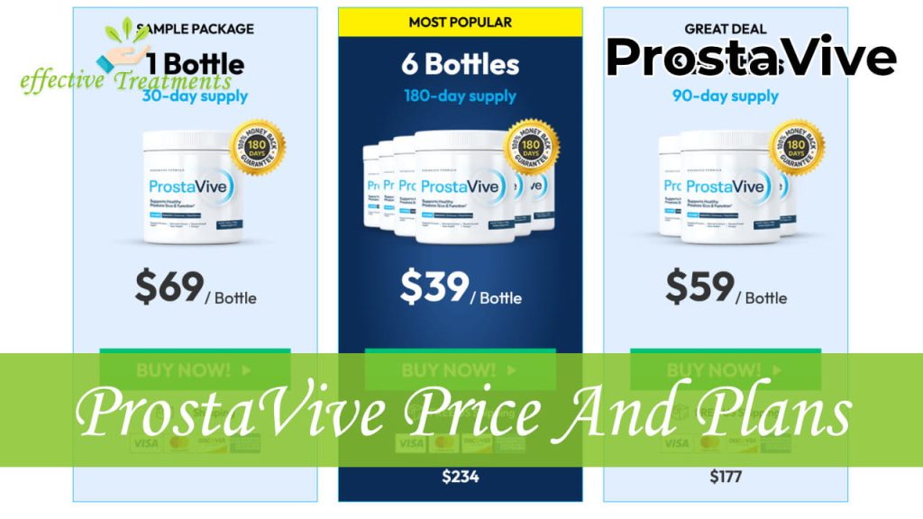 ProstaVive Supplement Price And Plans