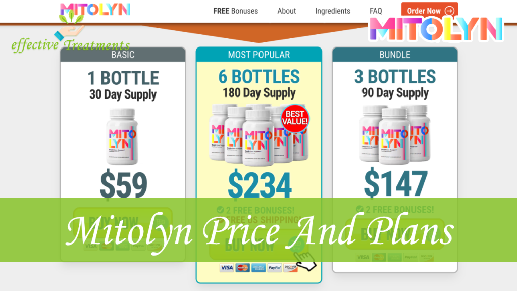 Mitolyn Supplement Price And Plans