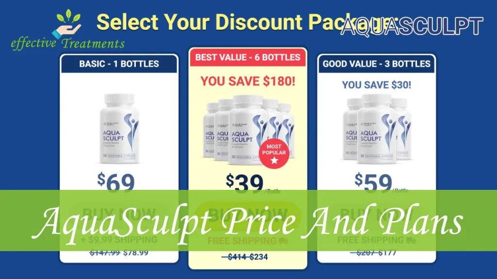 AquaSculpt Supplement Price and Plans