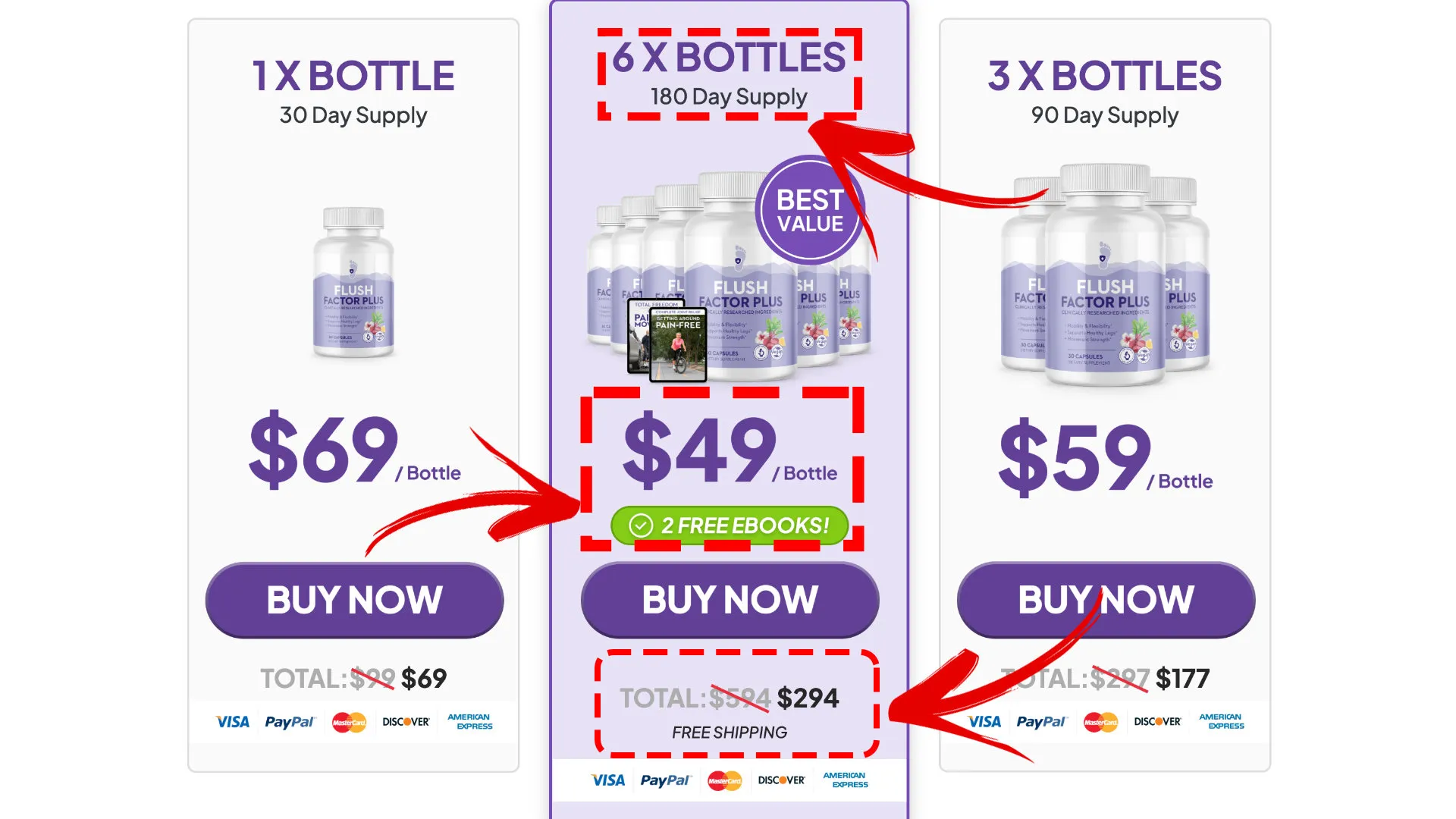 How to buy the official Flush Factor Plus supplement step 2