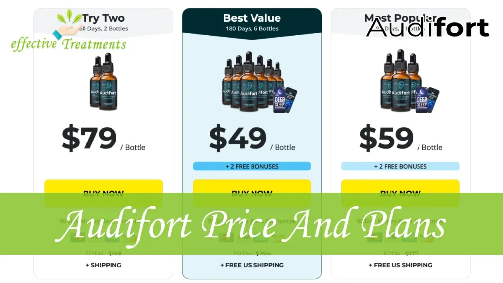 Audifort Supplement Price and Plans