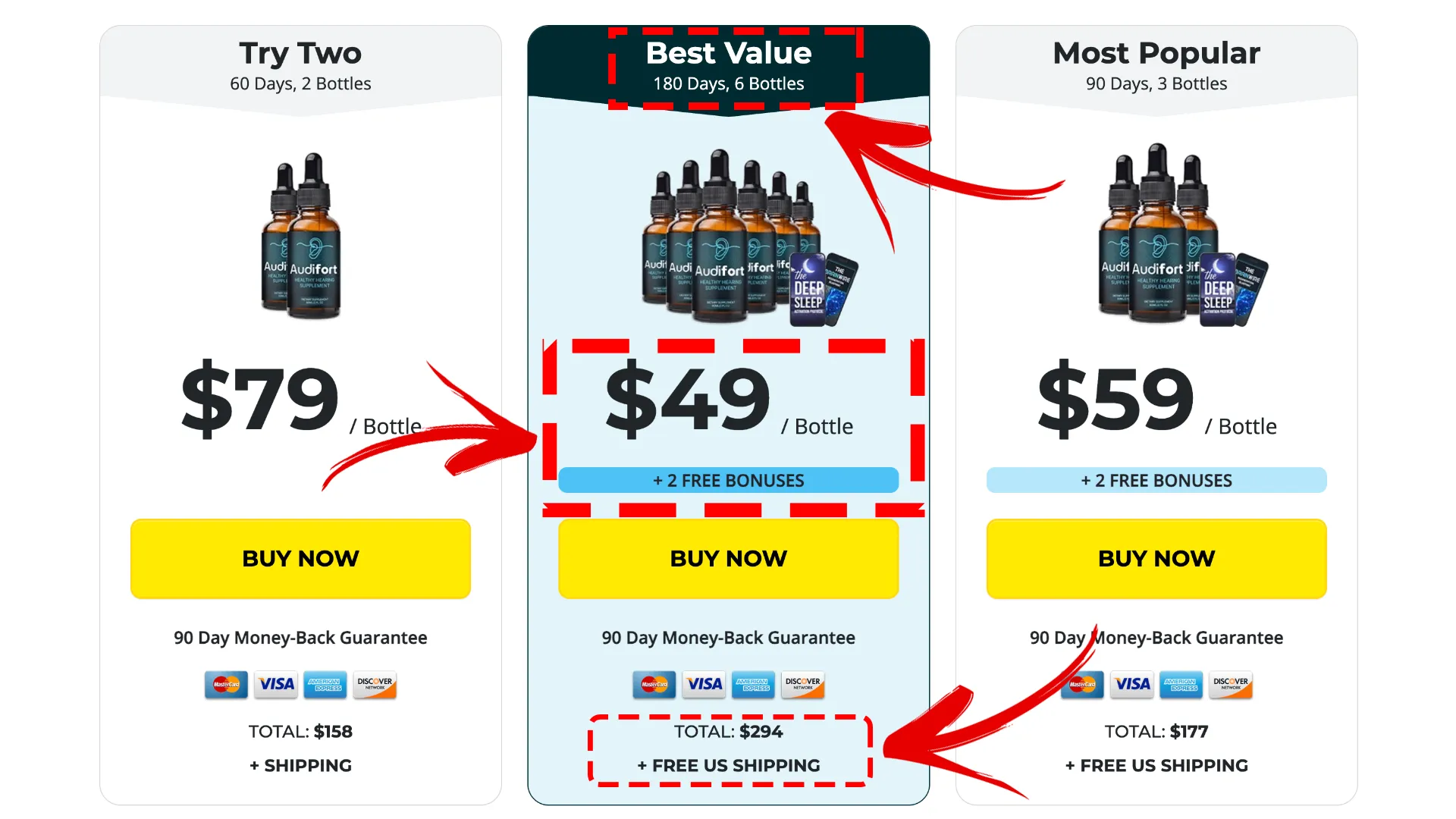 How to buy the official Audifort supplement step 1