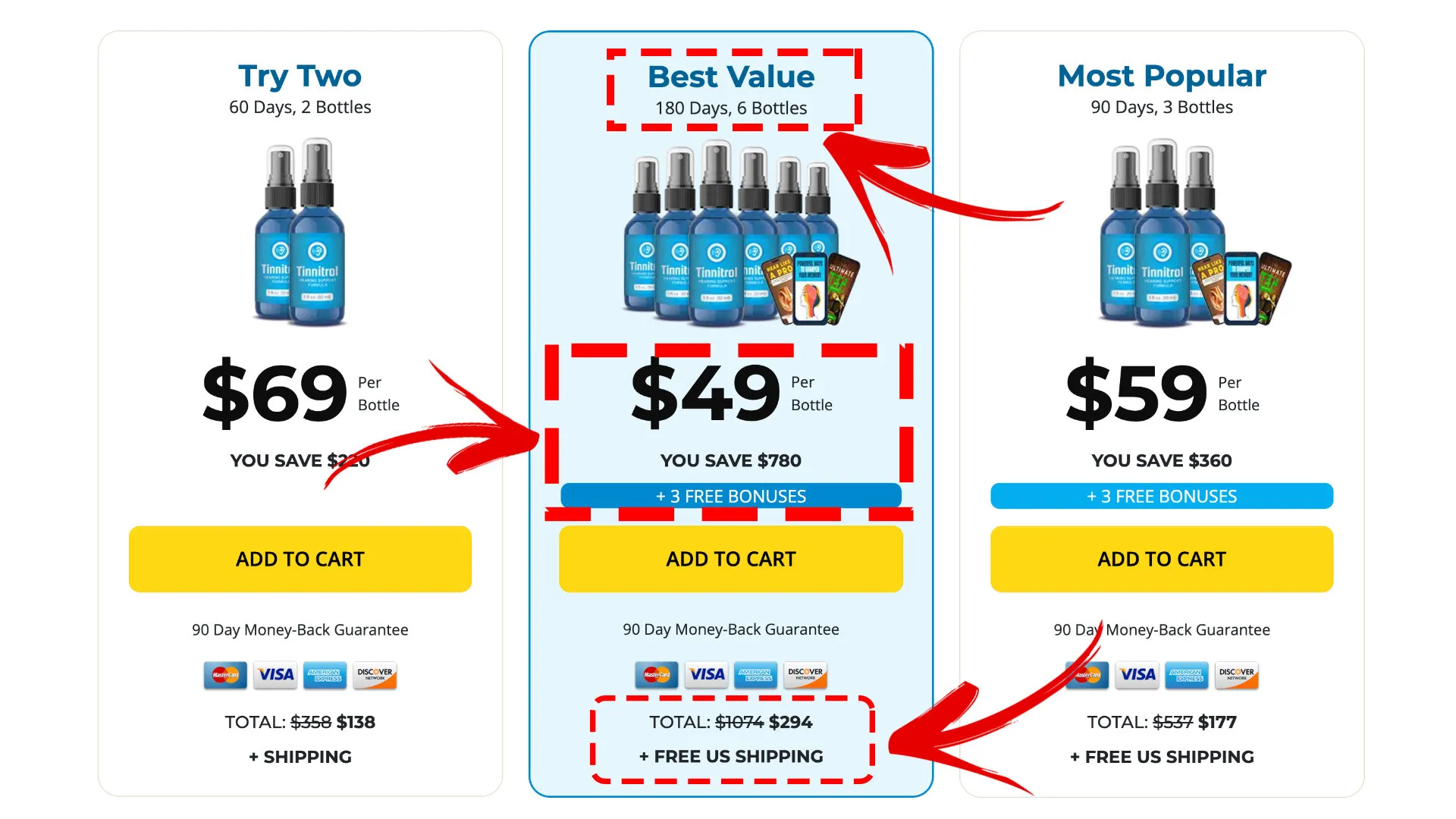 How to buy the official Tinnitrol supplement step 1