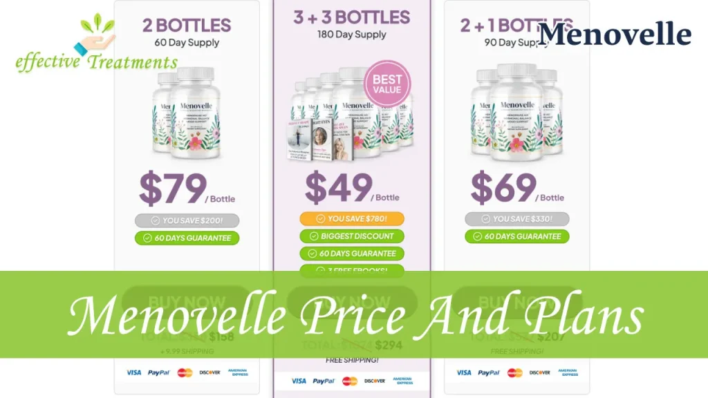 Menovelle Supplement Price and Plans