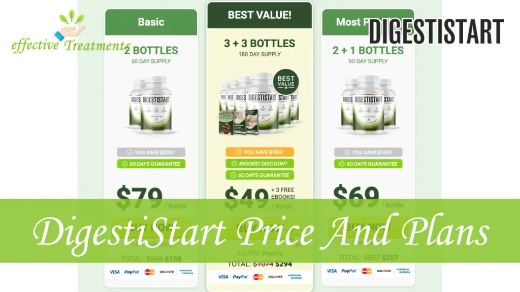 DigestiStart Supplement Price and Plans
